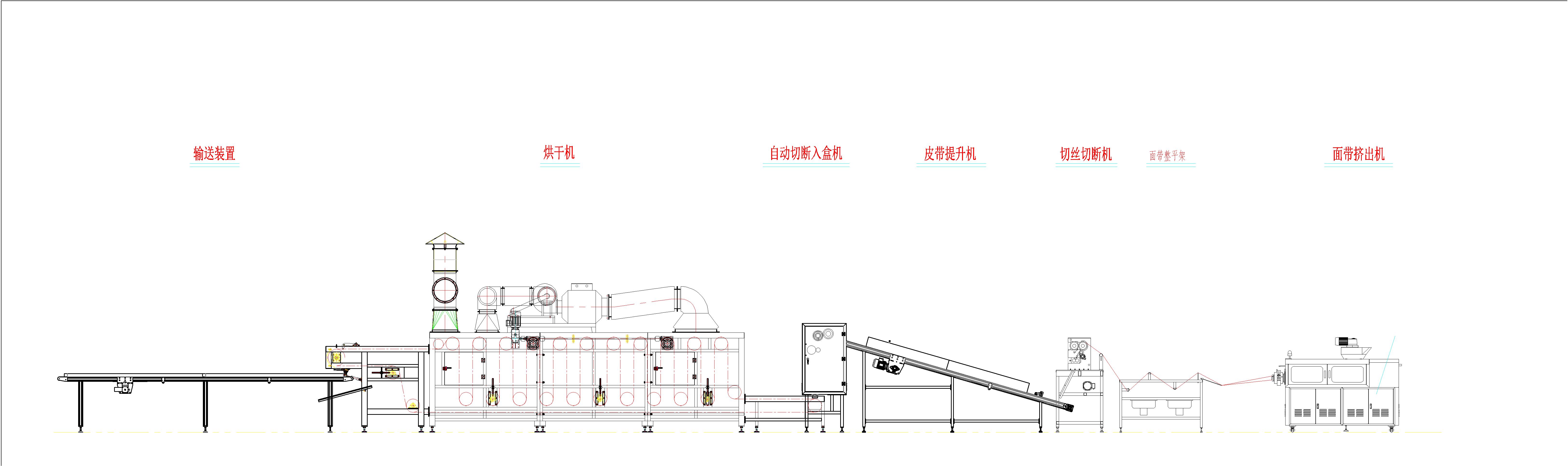 Product layout